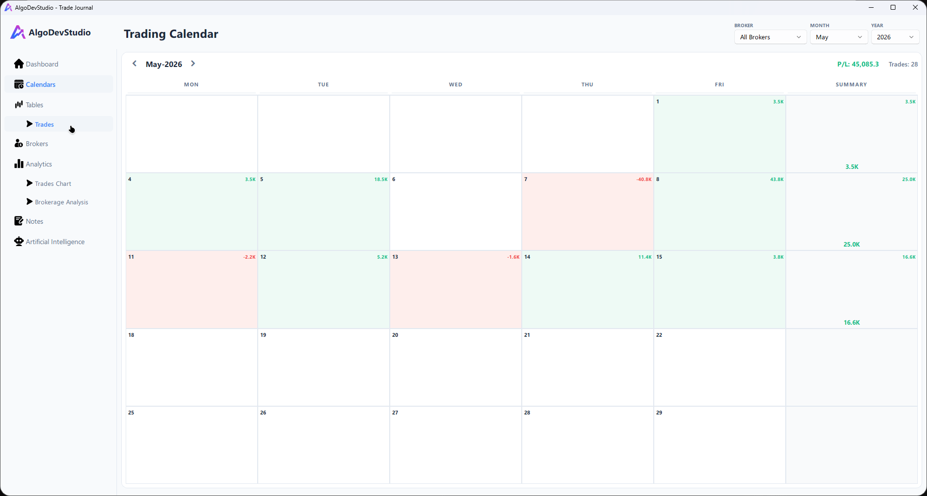 Trade Journal Calendar